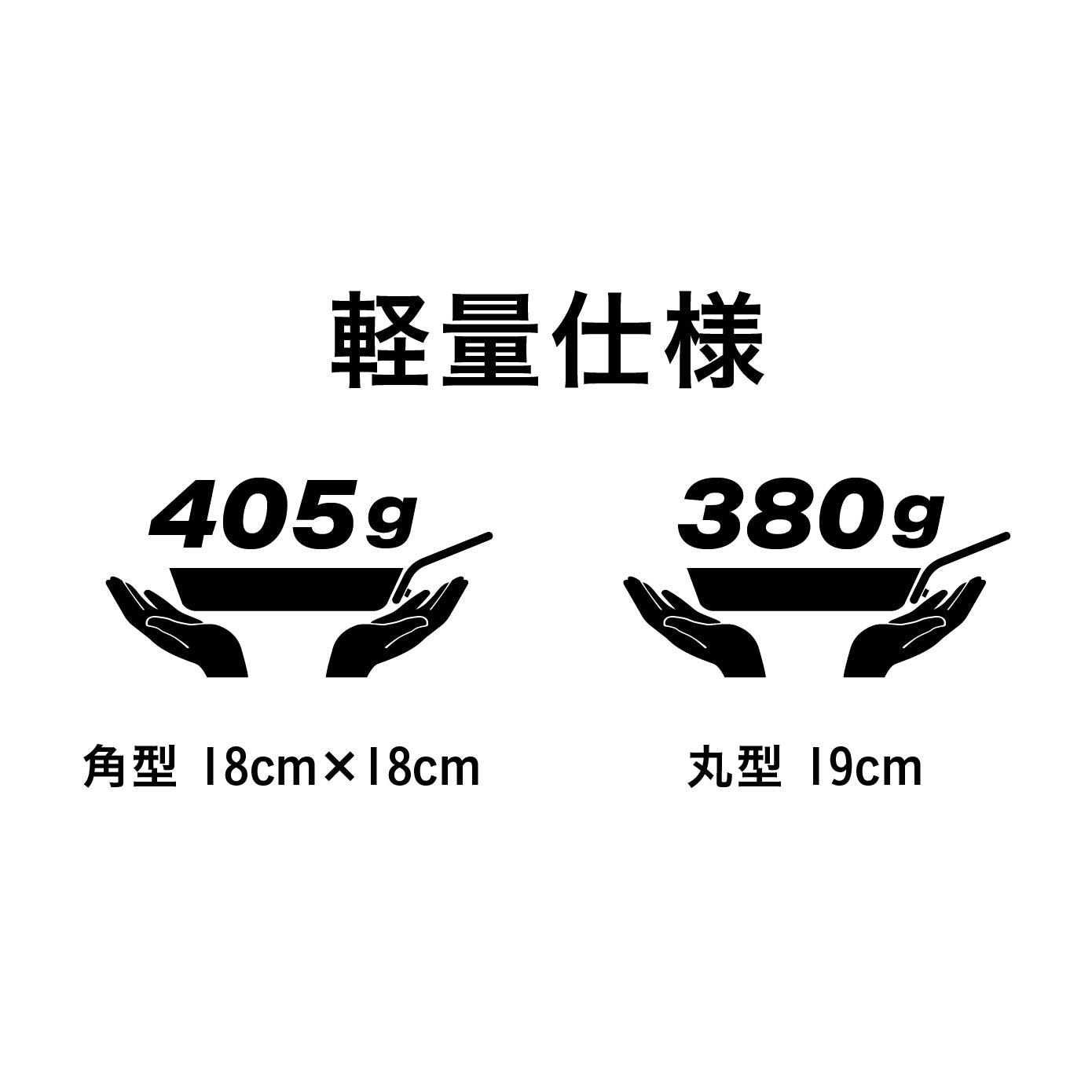 二層鋼グリルパン角型・丸型