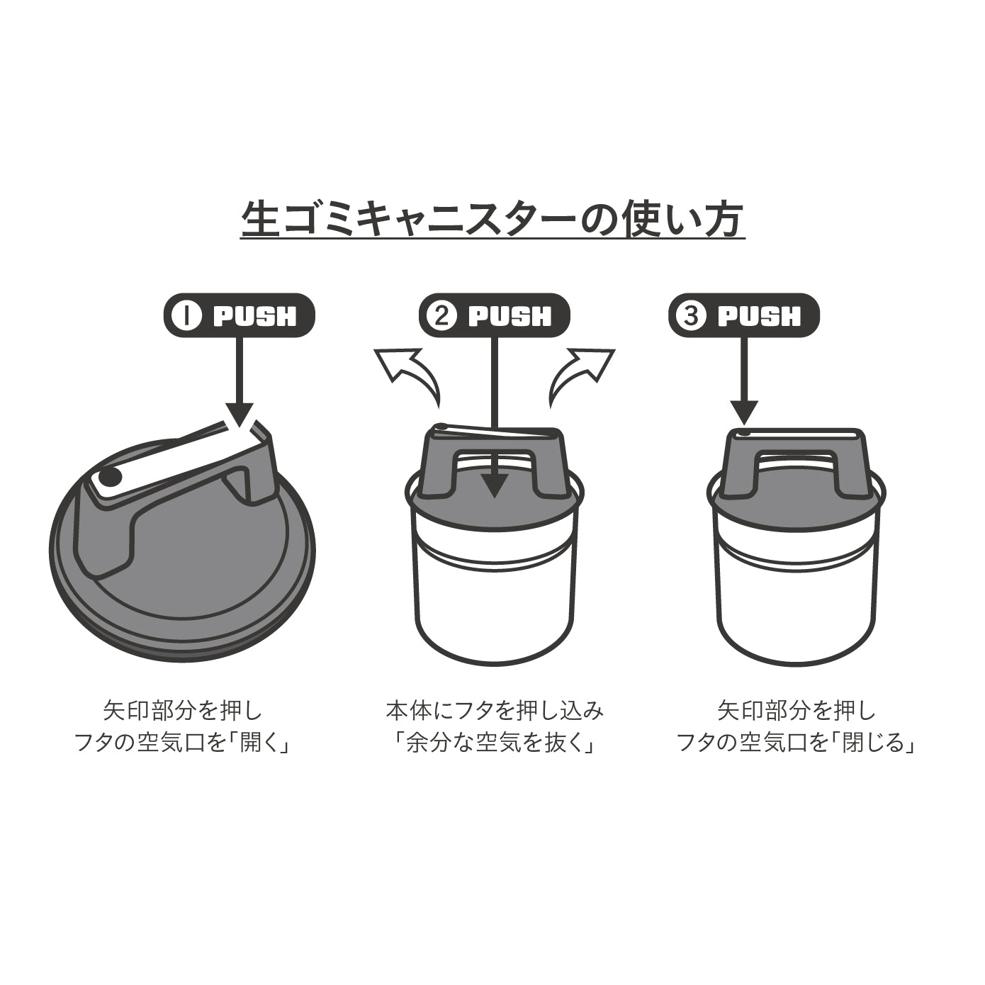 密閉出来る生ゴミキャニスター