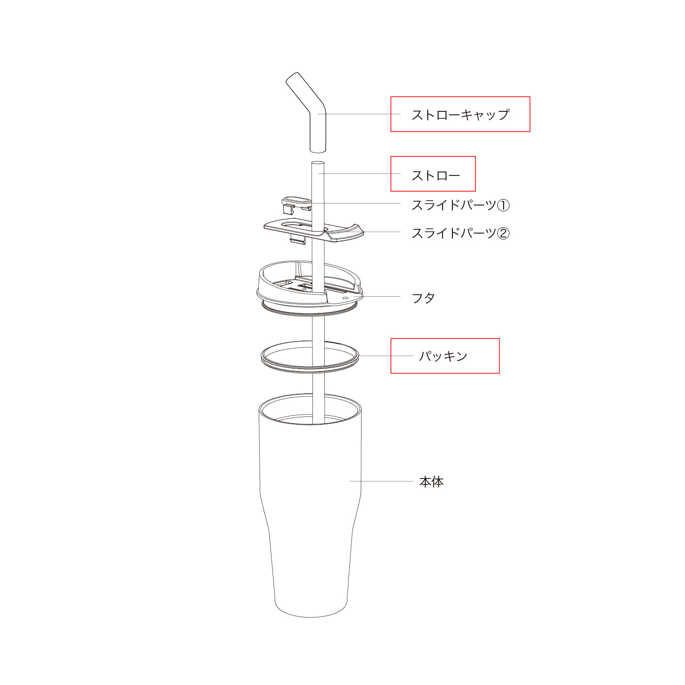 【部品】ANIE 2WAYタンブラー 670 ストローセット