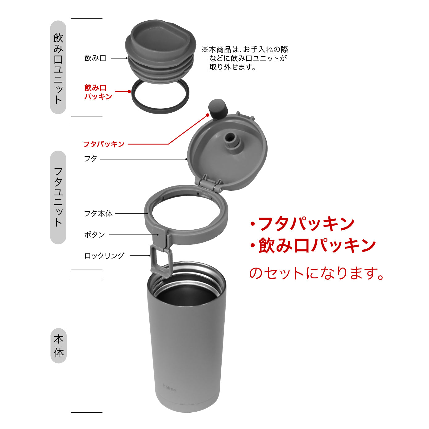 【部品】holms ワンタッチタンブラー パッキンセット