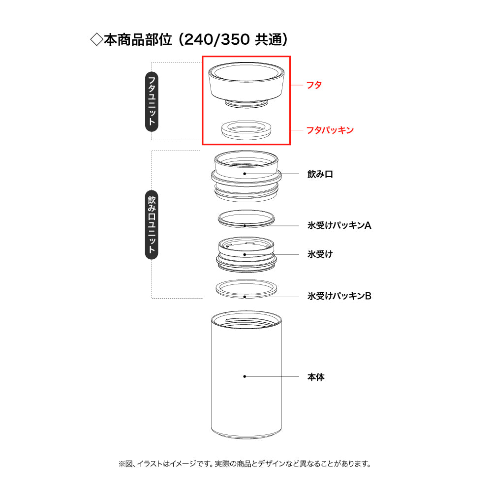【部品】ELボトル 240/350 共通 蓋セット