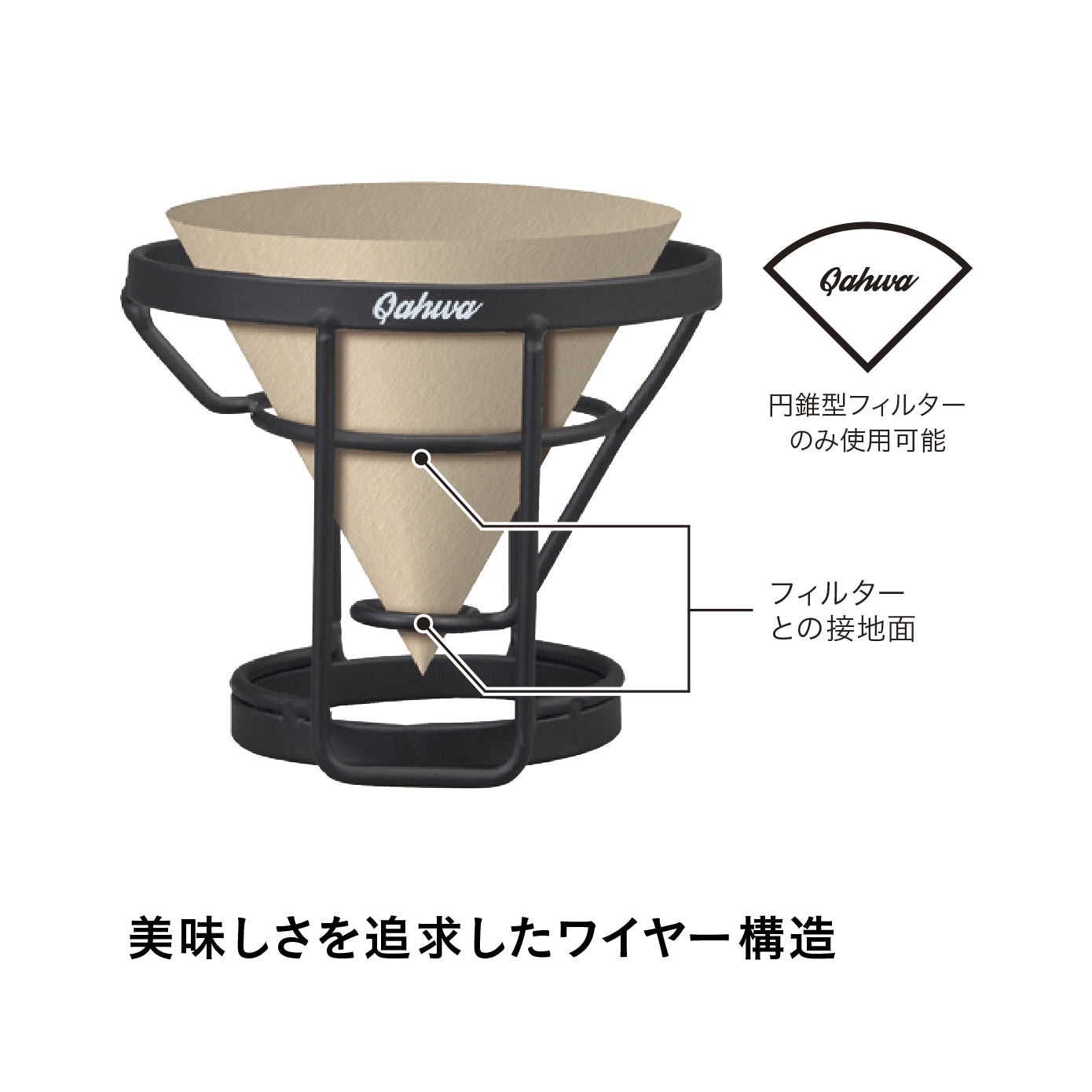 カフア コーヒードリッパー