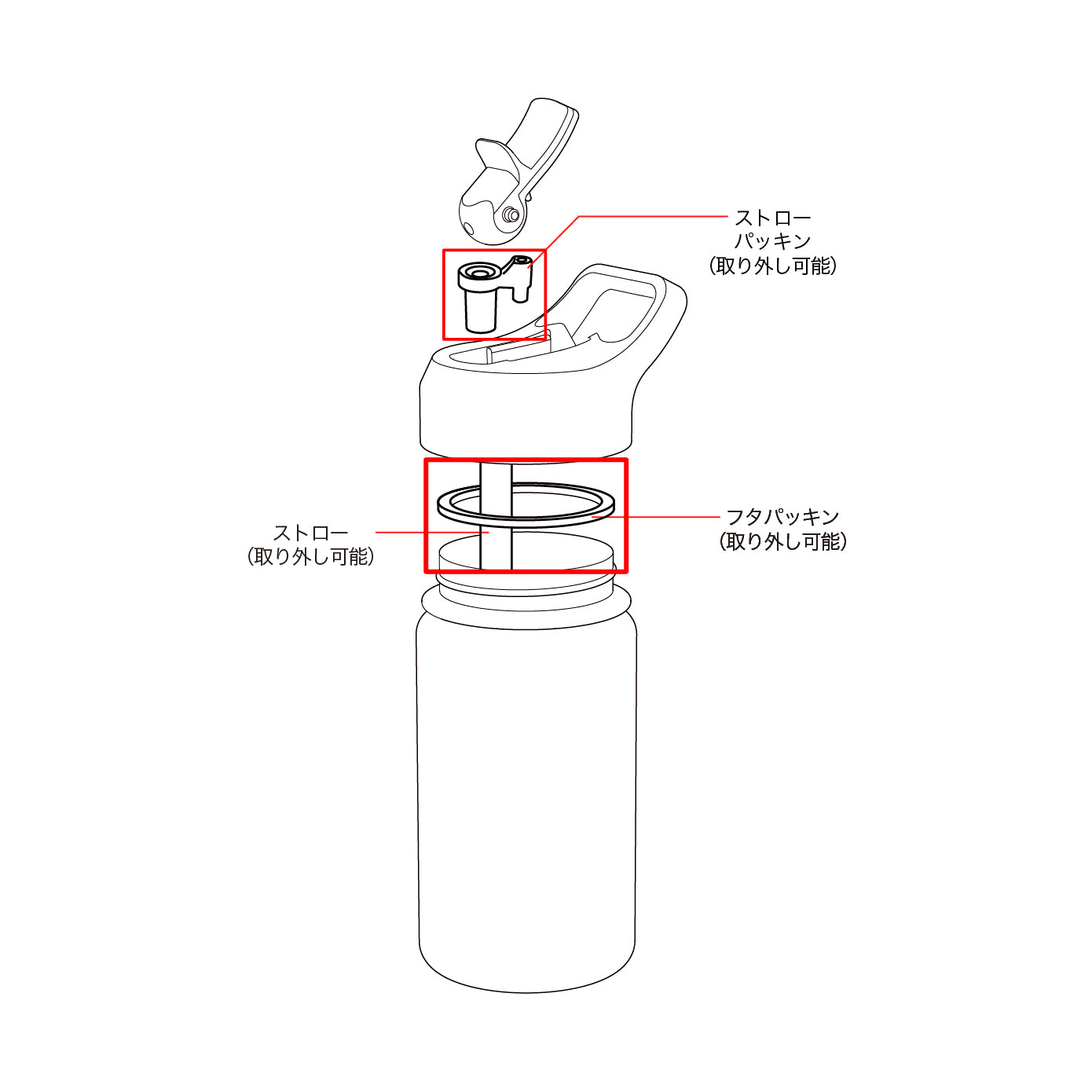 【部品】maychill キッズストローボトル パッキンセット