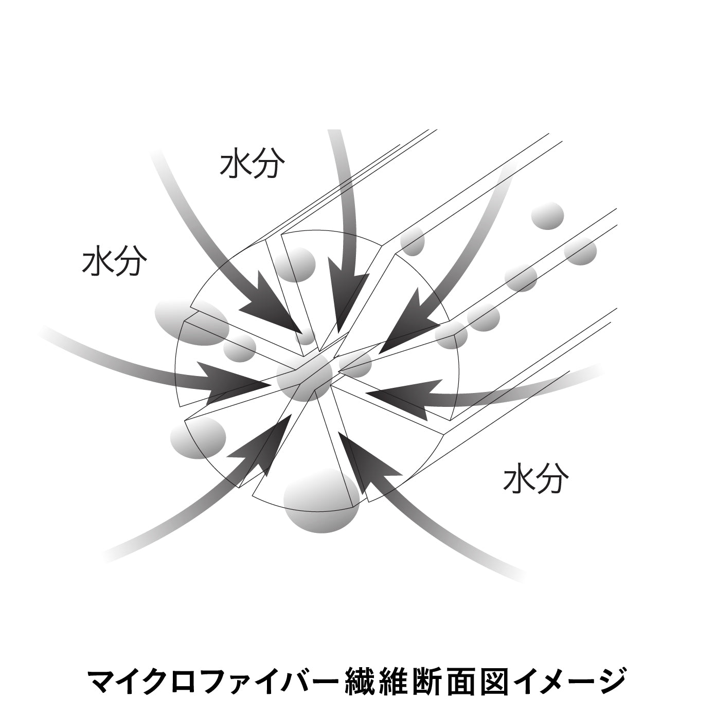 抗菌ペットローブ