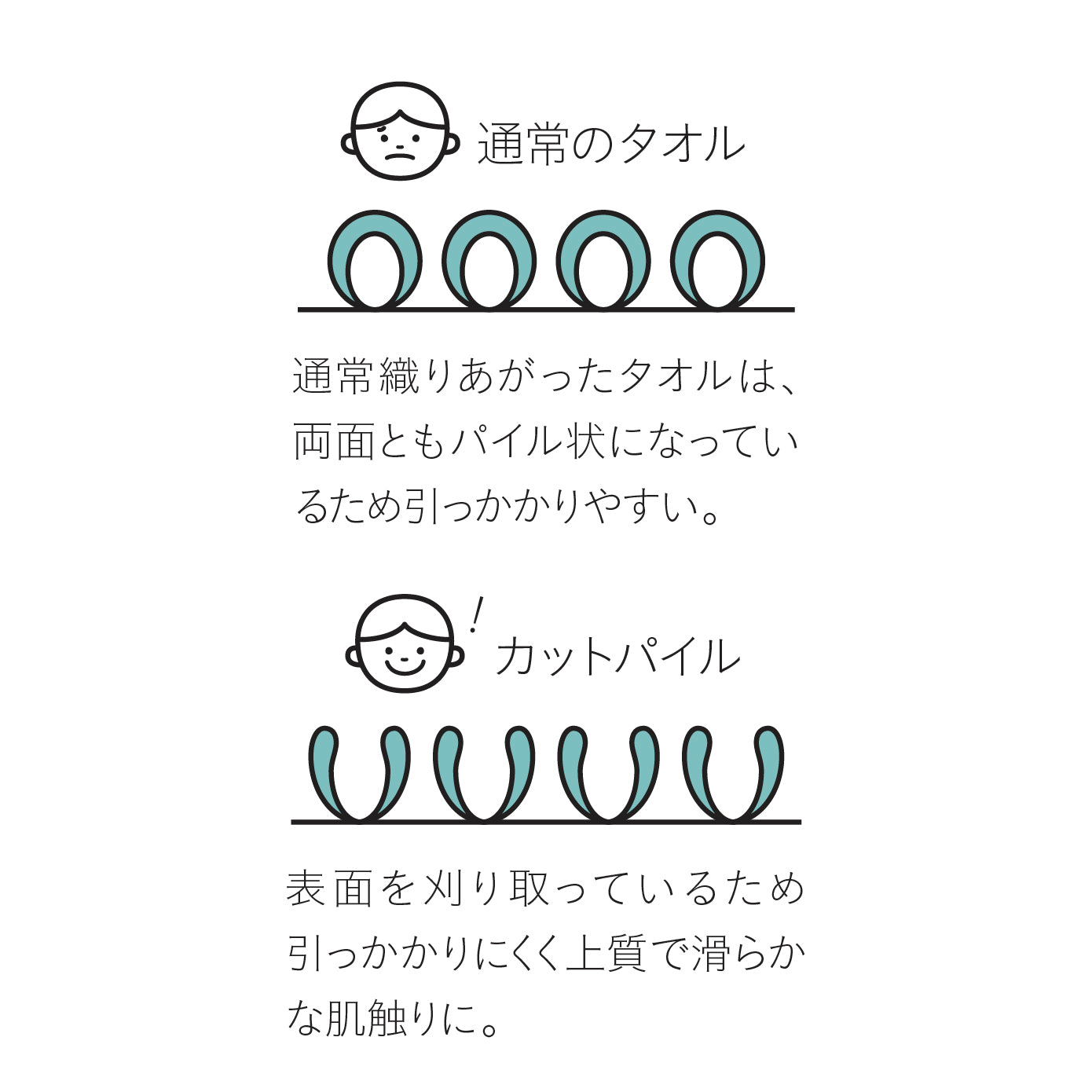 Zooie fam 吸水アニマルヘアバンド
