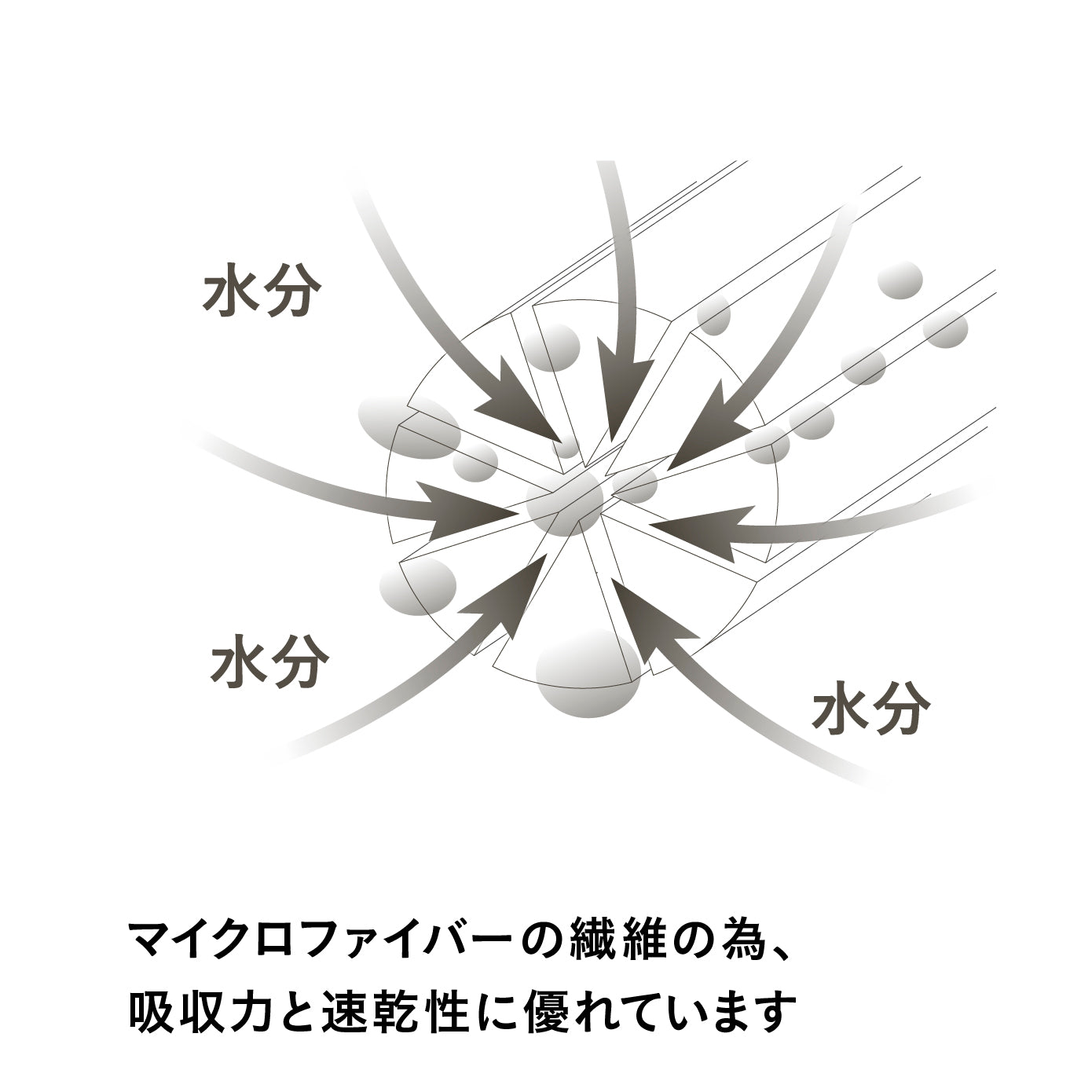 カラリヘアケアセット