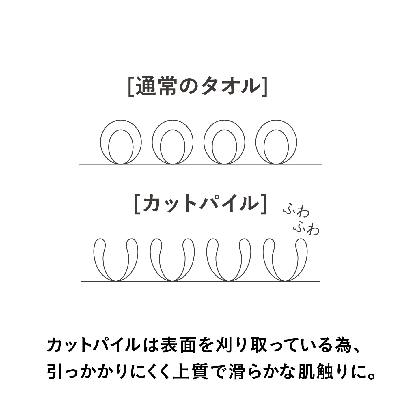カラリモア 吸水ふわもこヘアキャップ