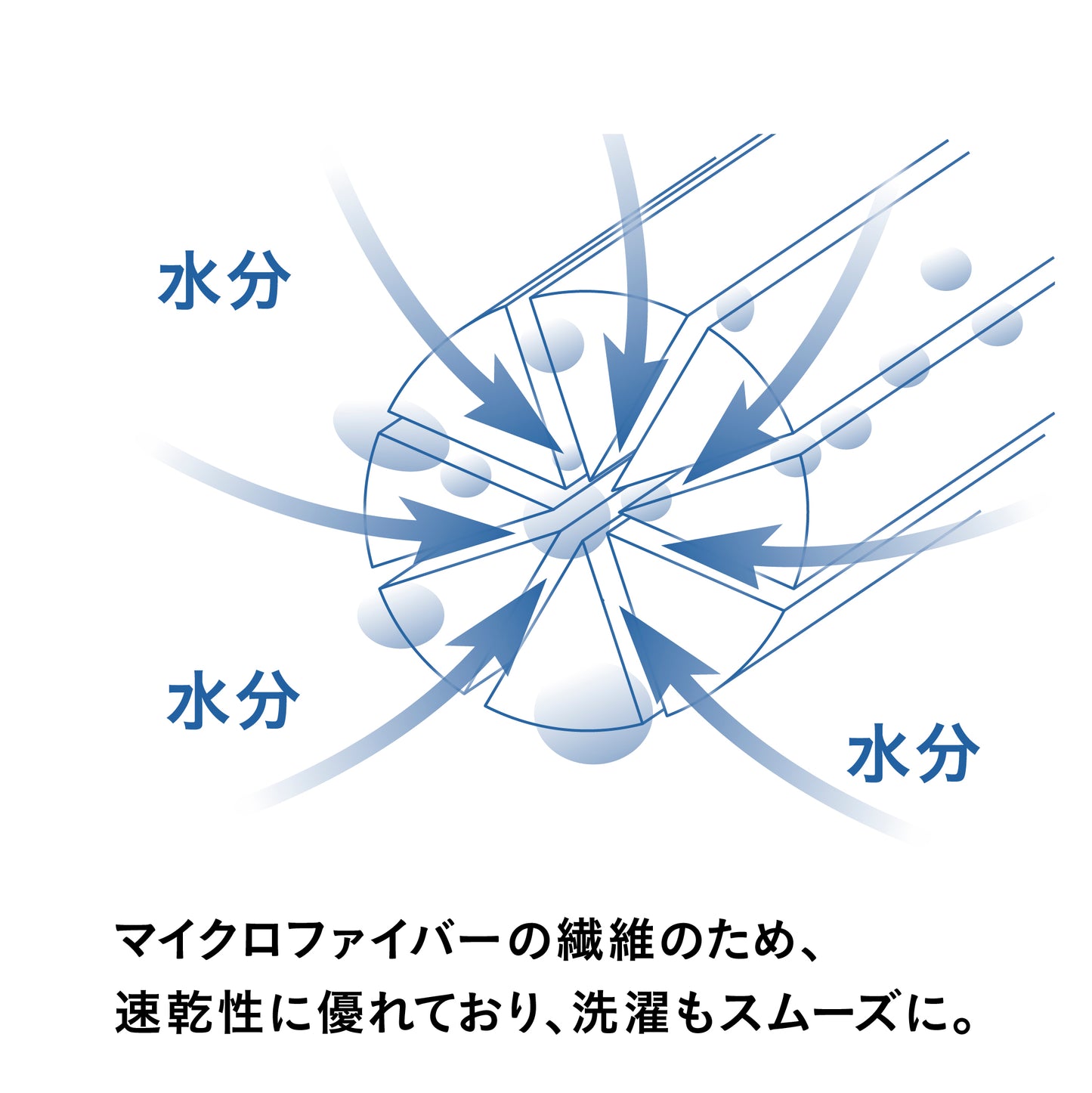 カラリポコバスマットL