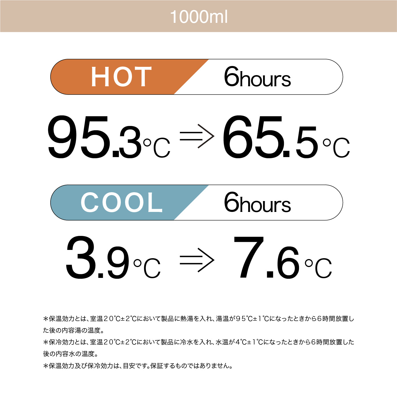 holms ワンタッチアクティブボトル
