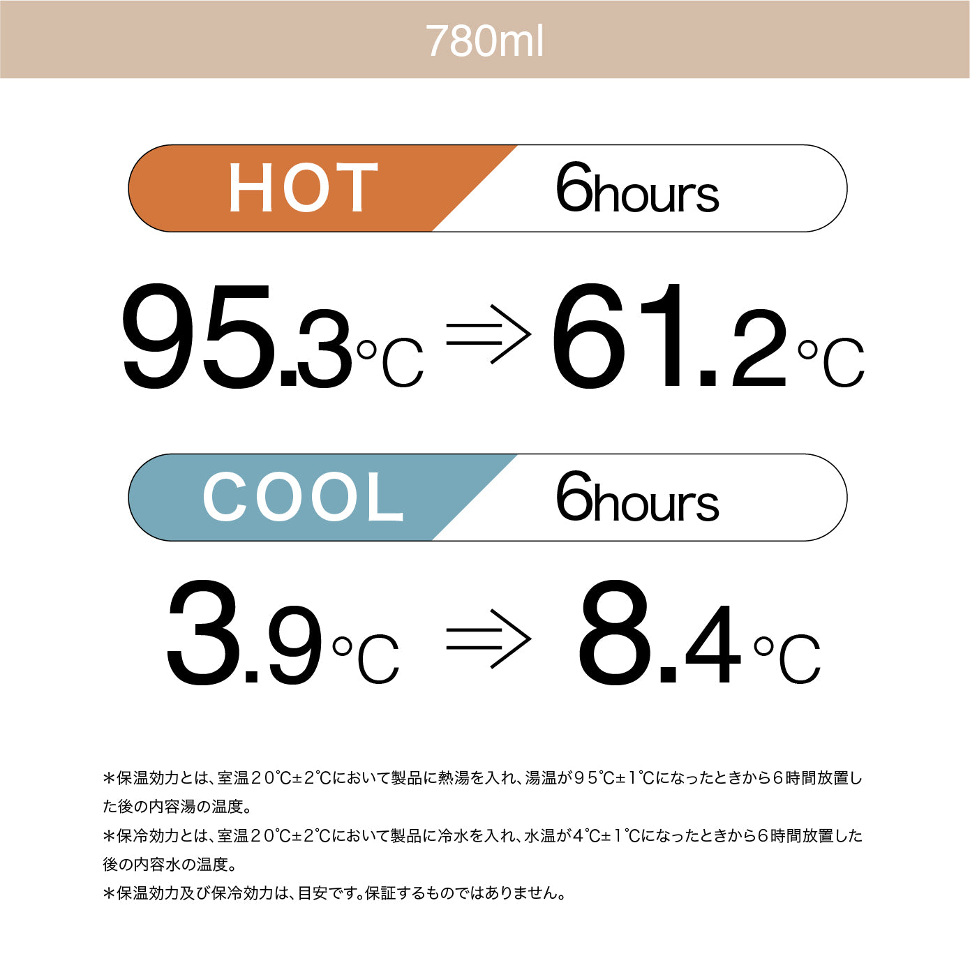 holms ワンタッチアクティブボトル