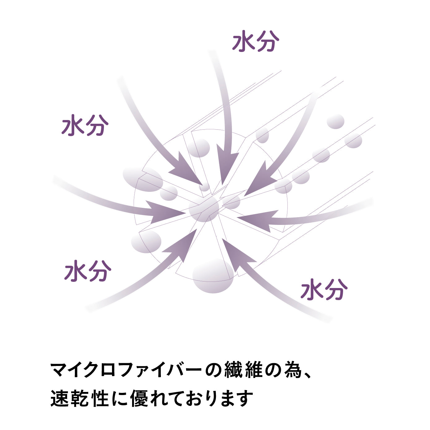 カラリモア 吸水ふわもこヘアバンド