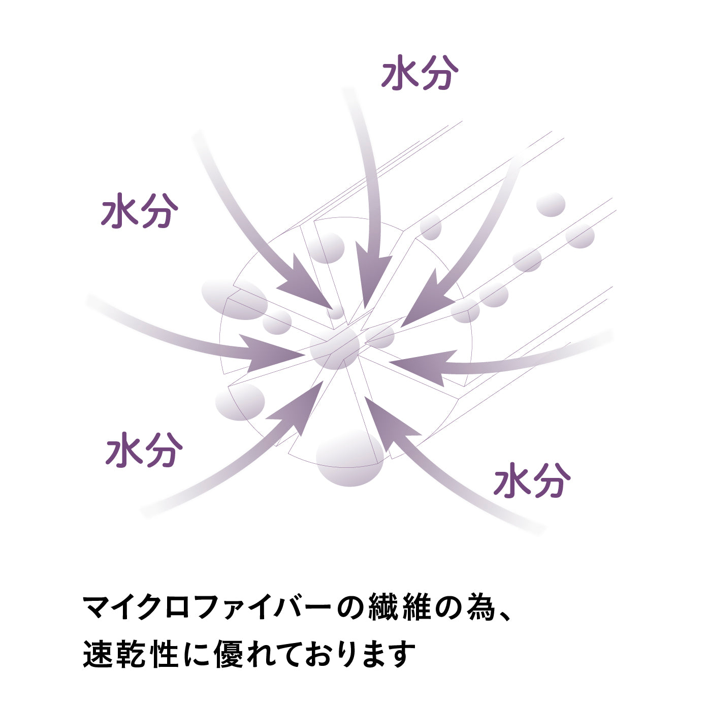 カラリモア 吸水ふわもこヘアターバンL