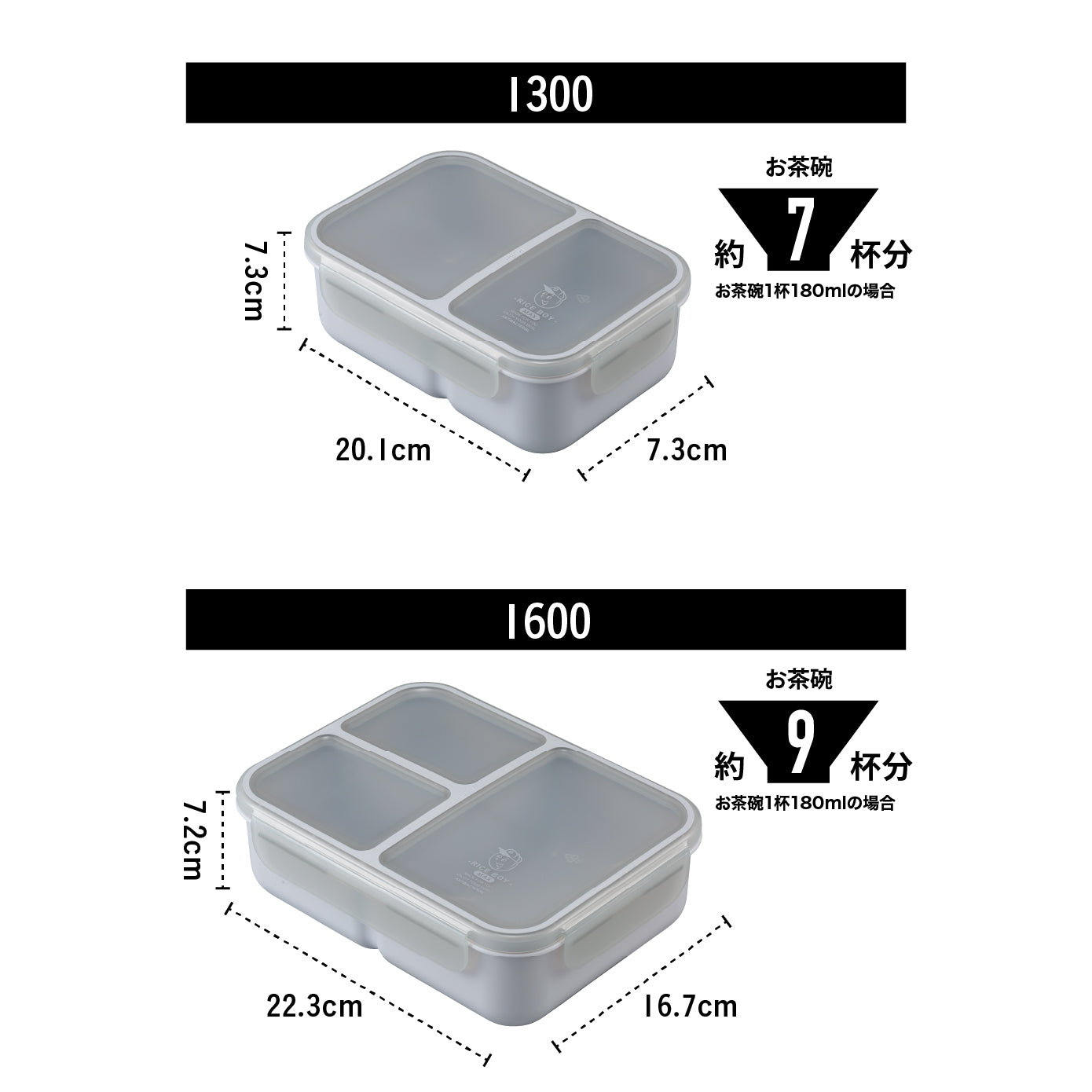 <span style="display:block; text-align:center;">1300:サイズ/W201×D138×H73mm<br>1600:サイズ/W223×D167×H72mm</span>