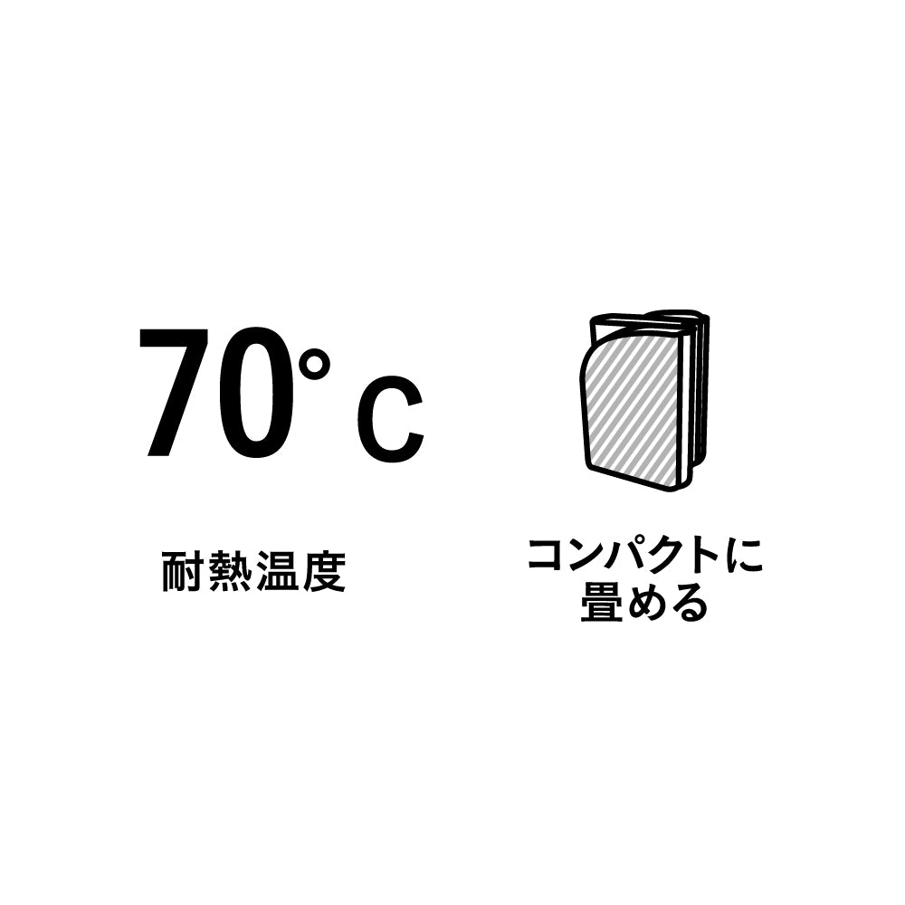 マイサウナマット