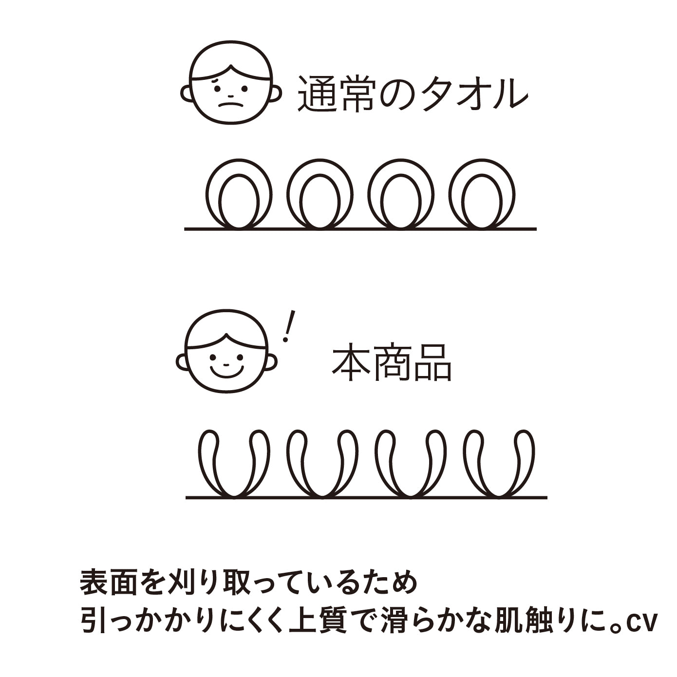 吸水アニマル フード付きタオル