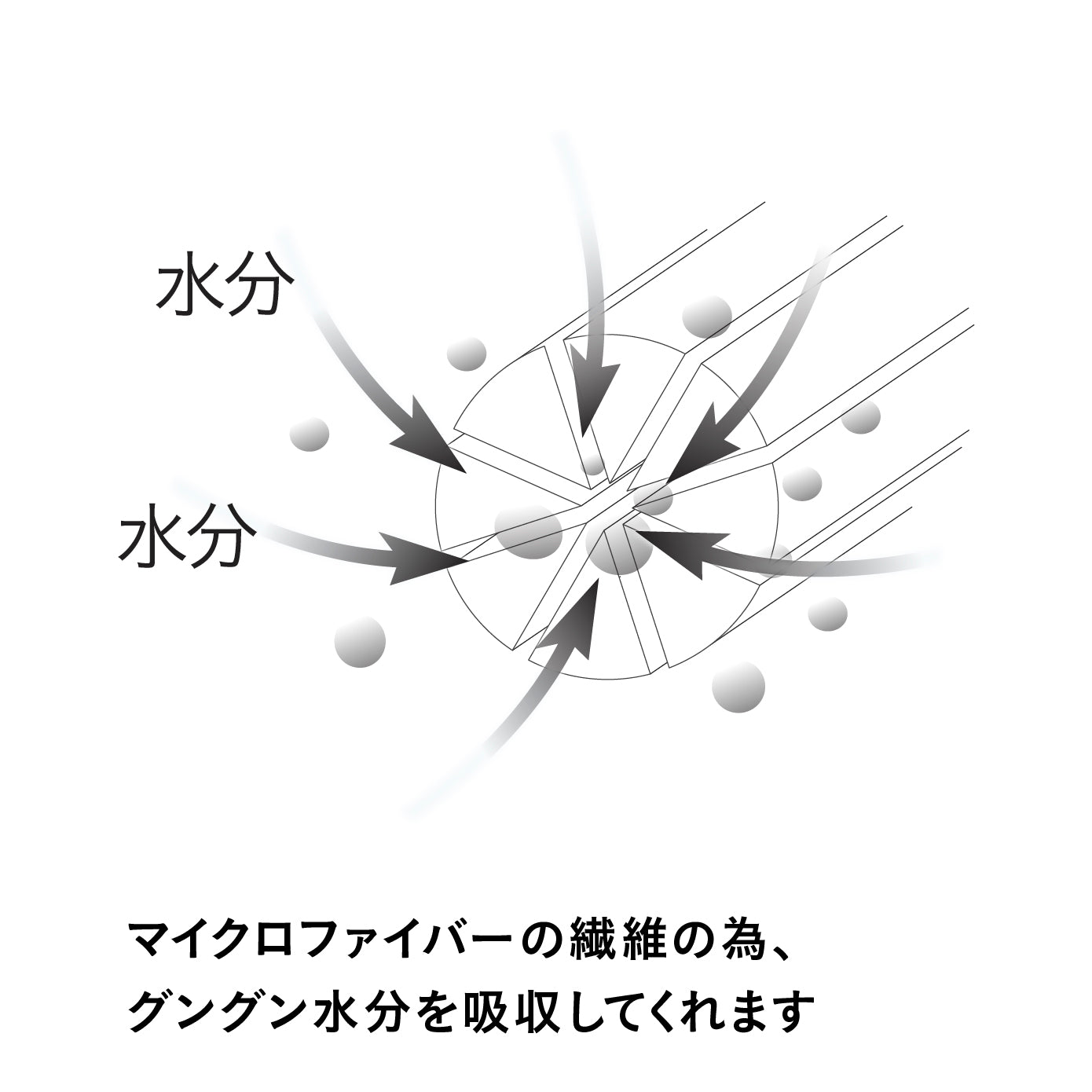 カラリペットローブ