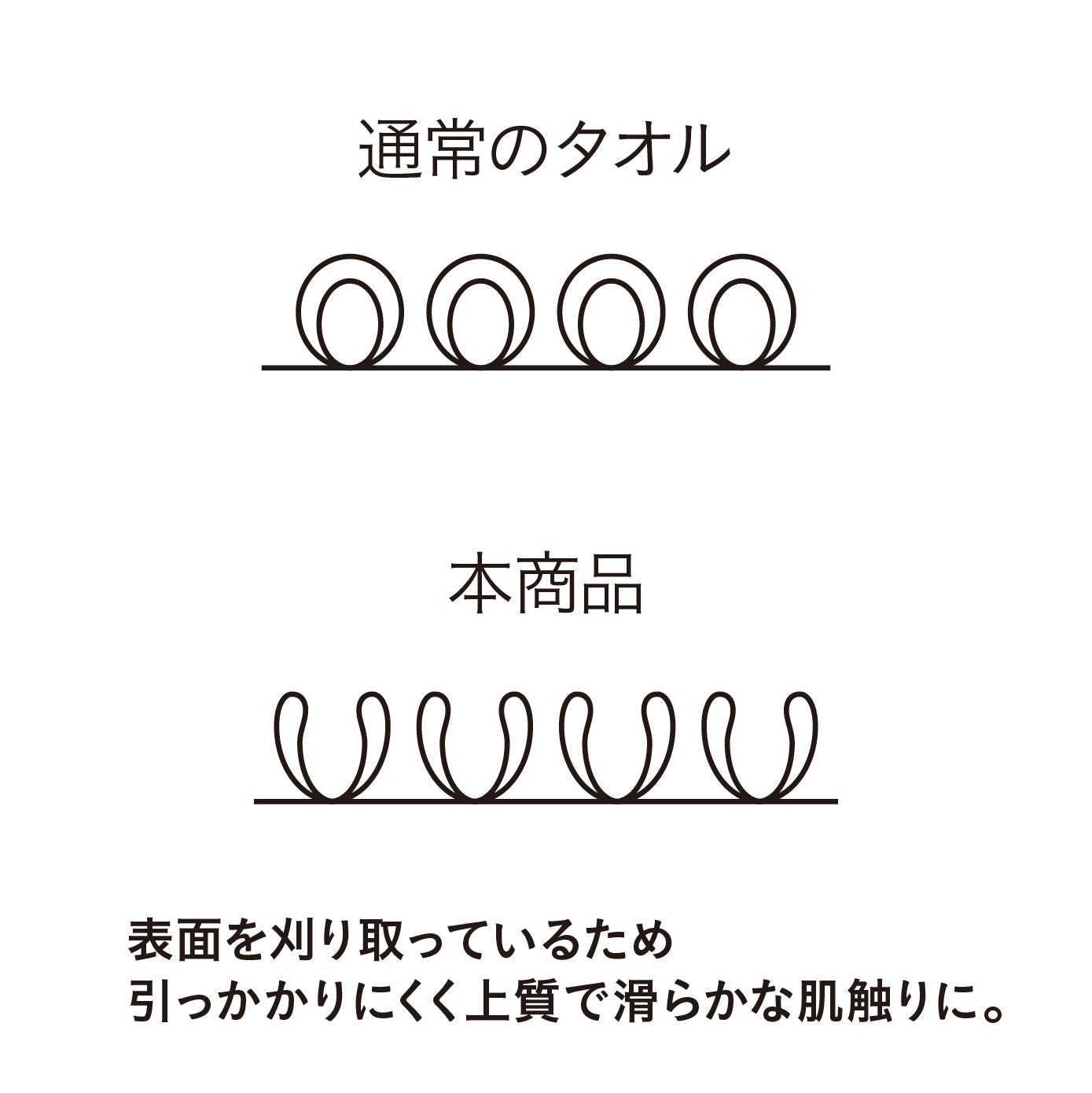 抗菌カラリペット