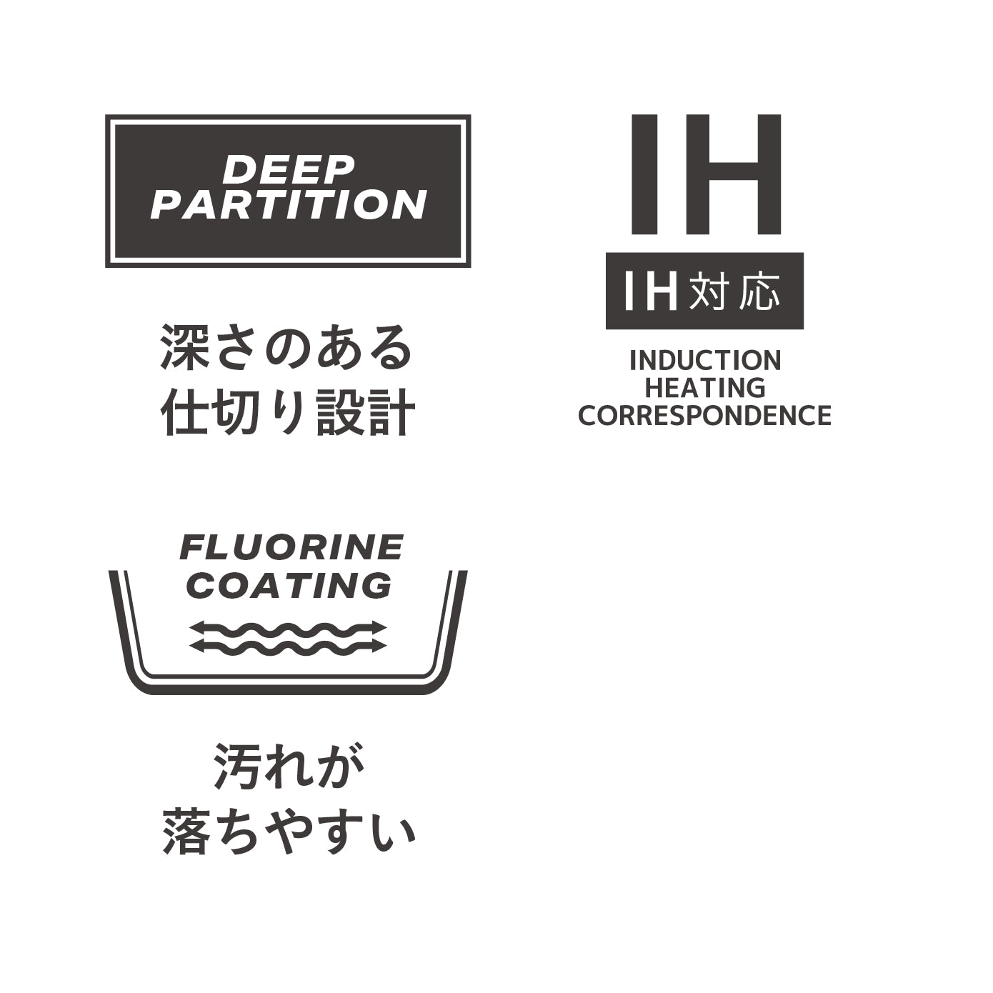 IH対応三品同時に作れるフライパン MC