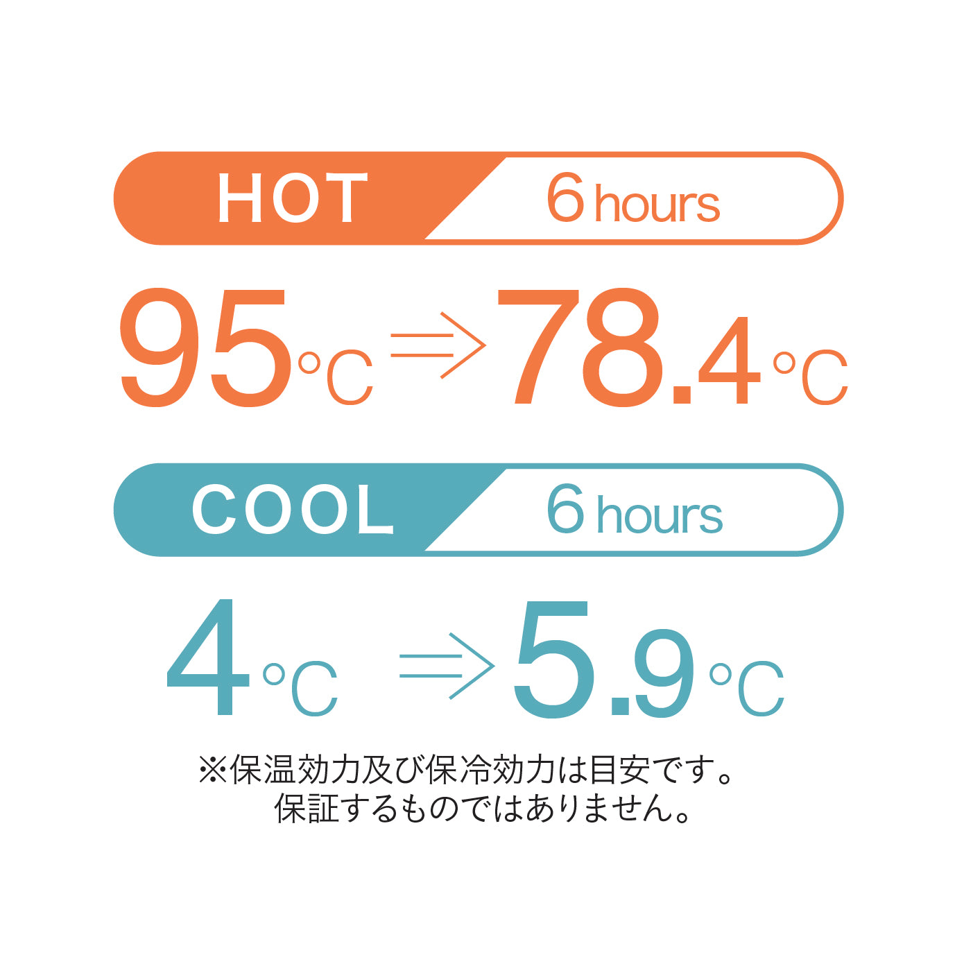 BEGA スポーツボトル 1.9