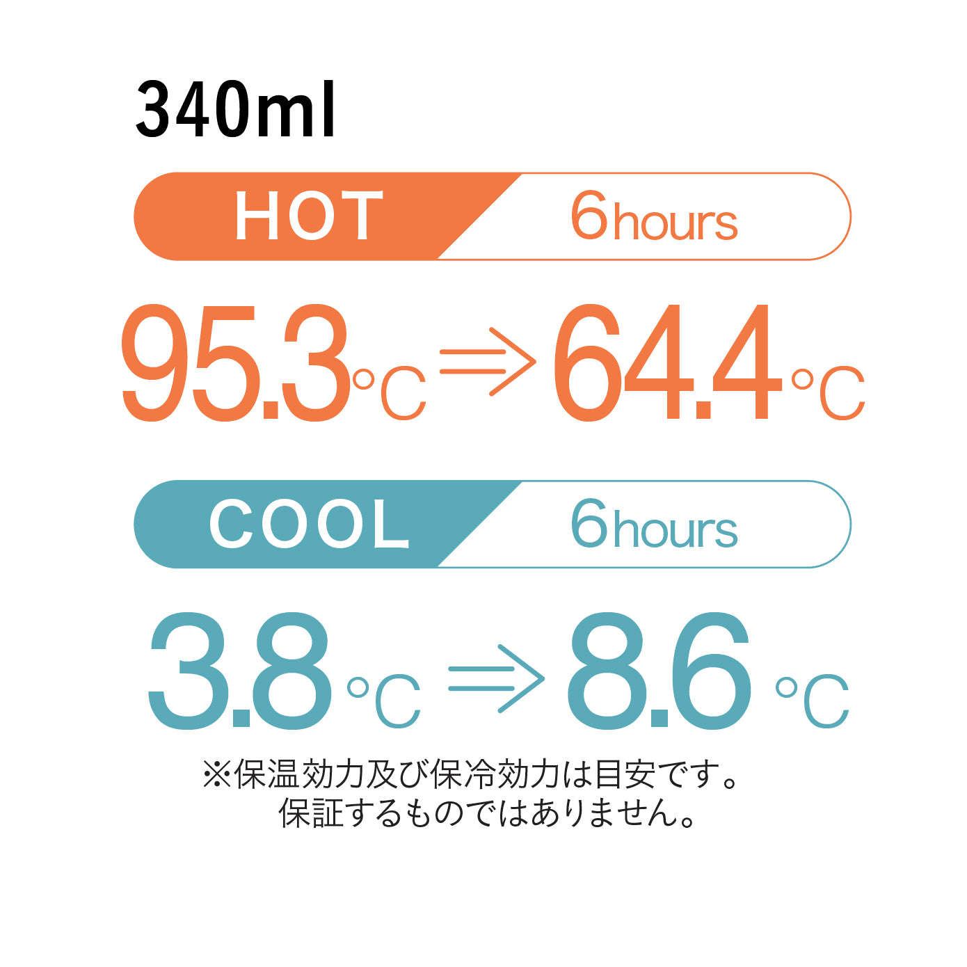 holms オクタワンタッチボトル