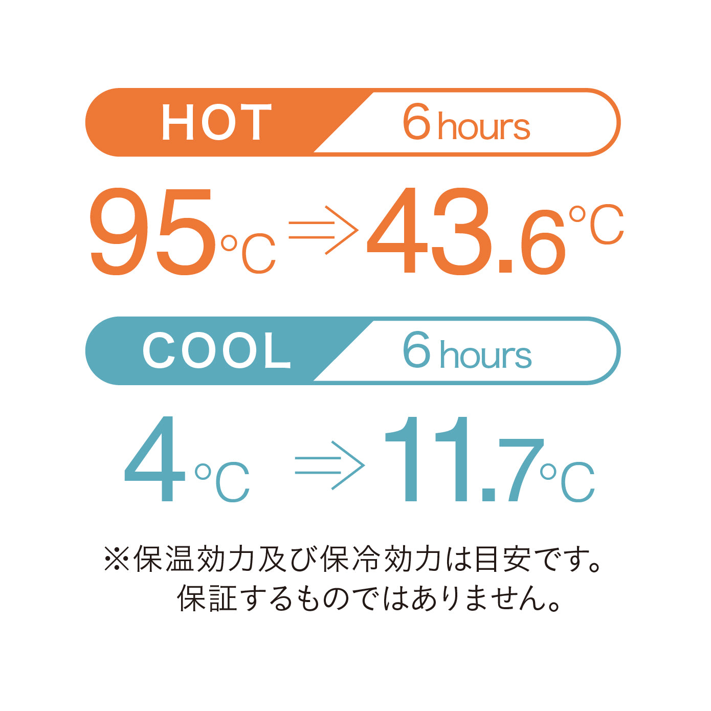 KARIBA タンブラー 350