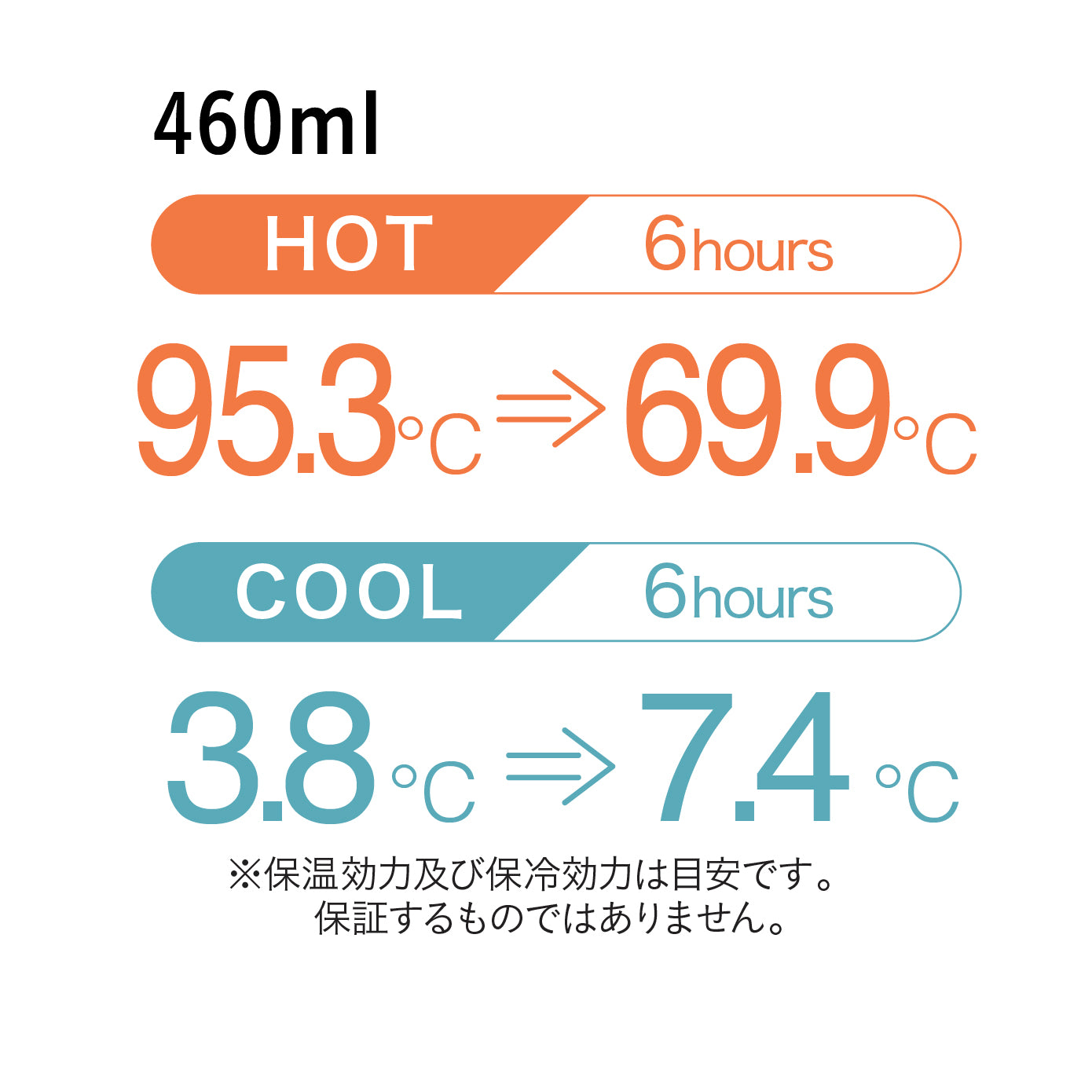 holms オクタワンタッチボトル