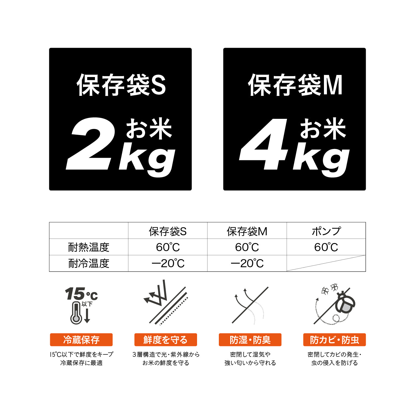 真空密閉 お米保存袋セット