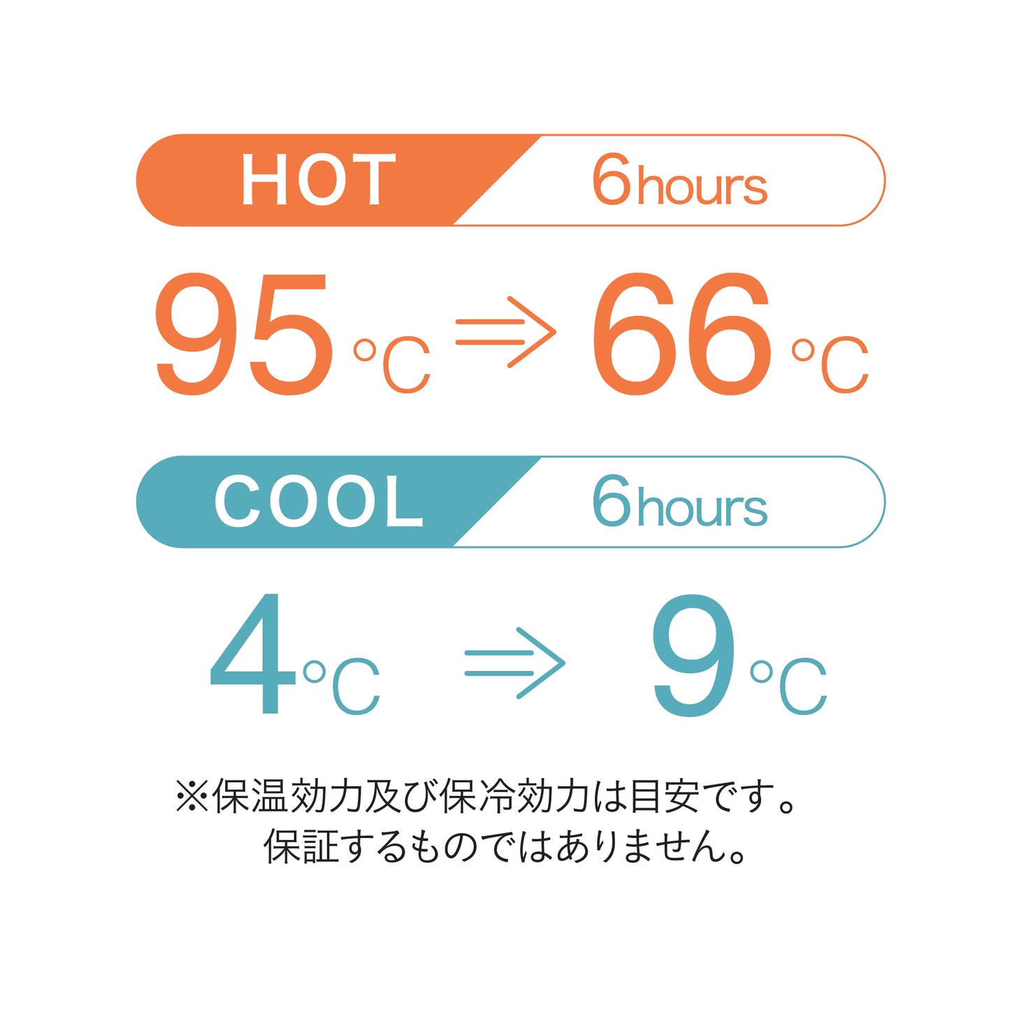 抗菌カフアコーヒーボトル 420ml