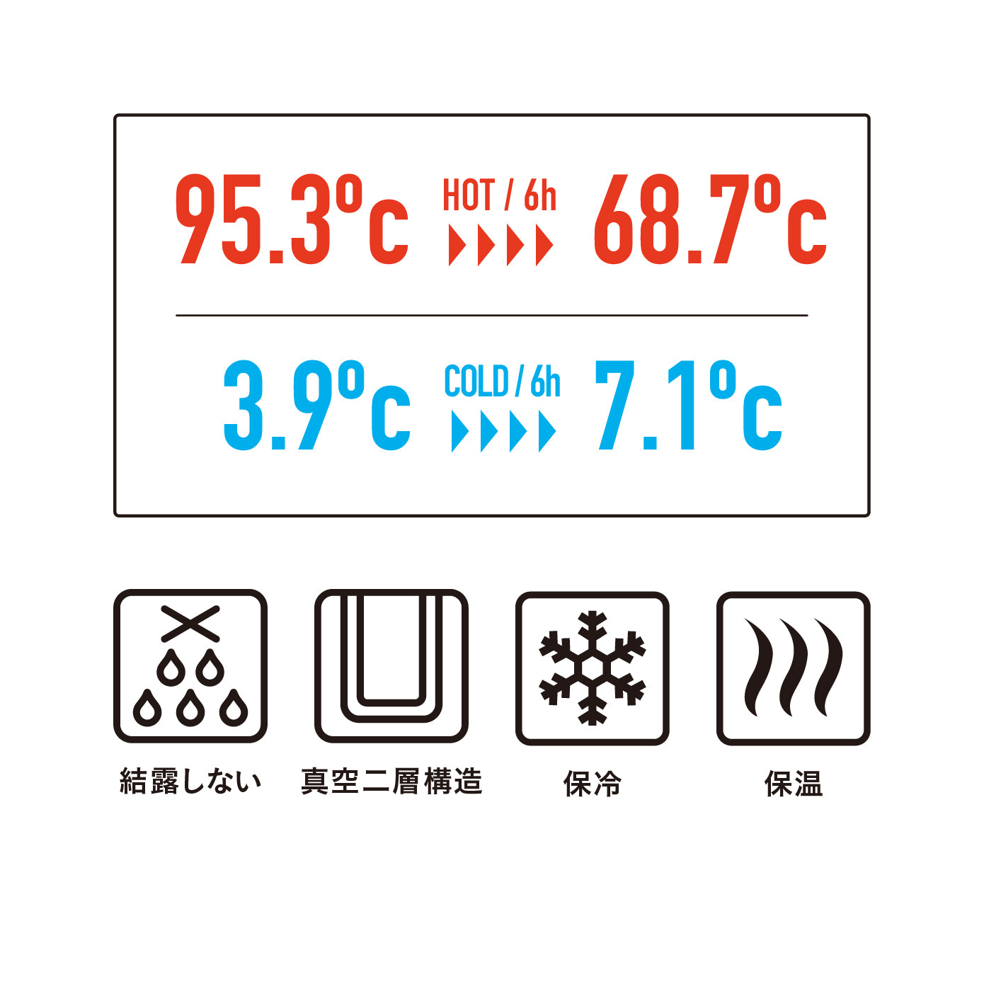 ELTO クイックオープンボトル 600