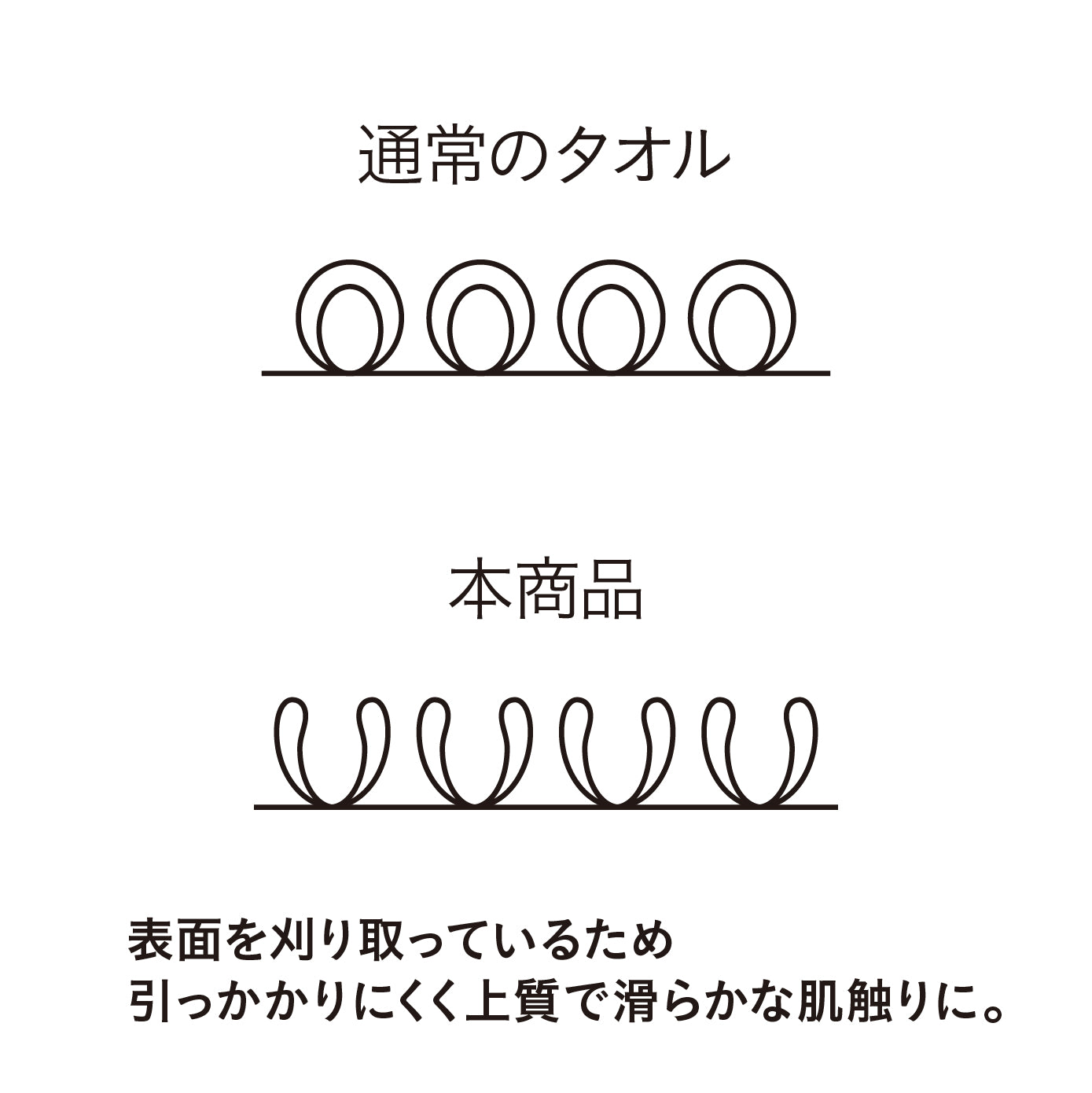 カラリペットローブ