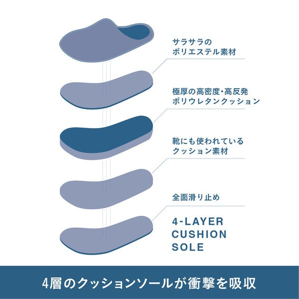 ROOP ふかふか雲の上スリッパ ハズミーナ