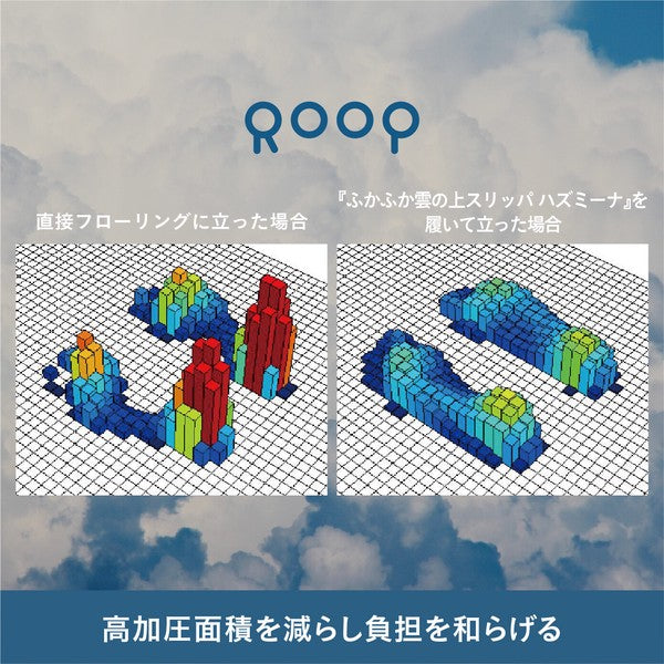 ROOP ふかふか雲の上スリッパ ハズミーナ