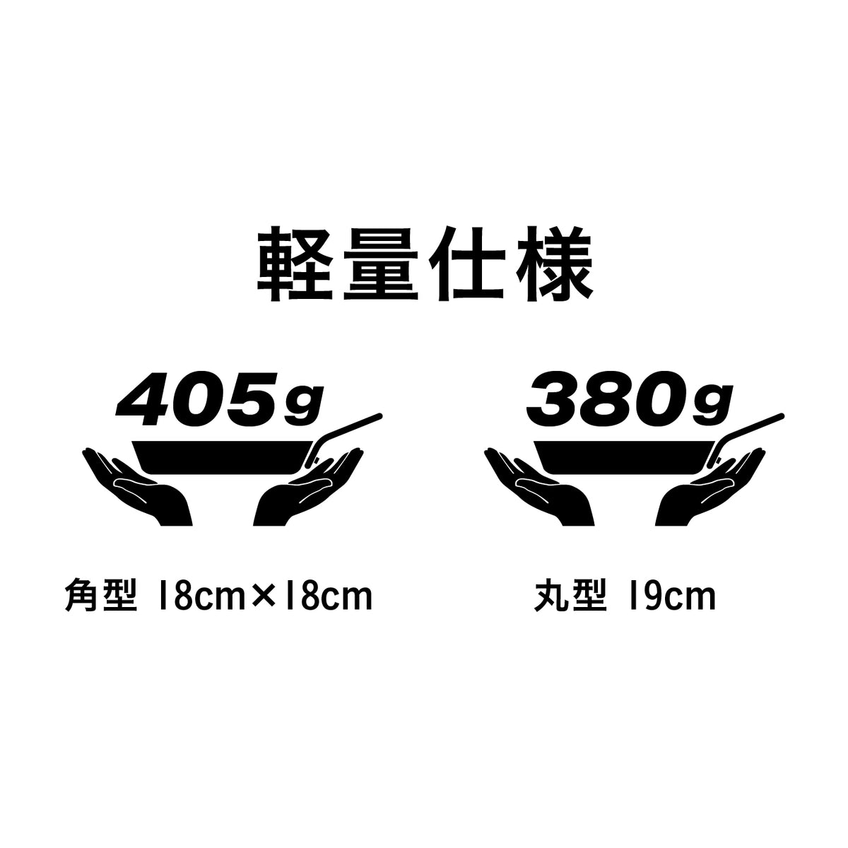 二層鋼グリルパン角型・丸型