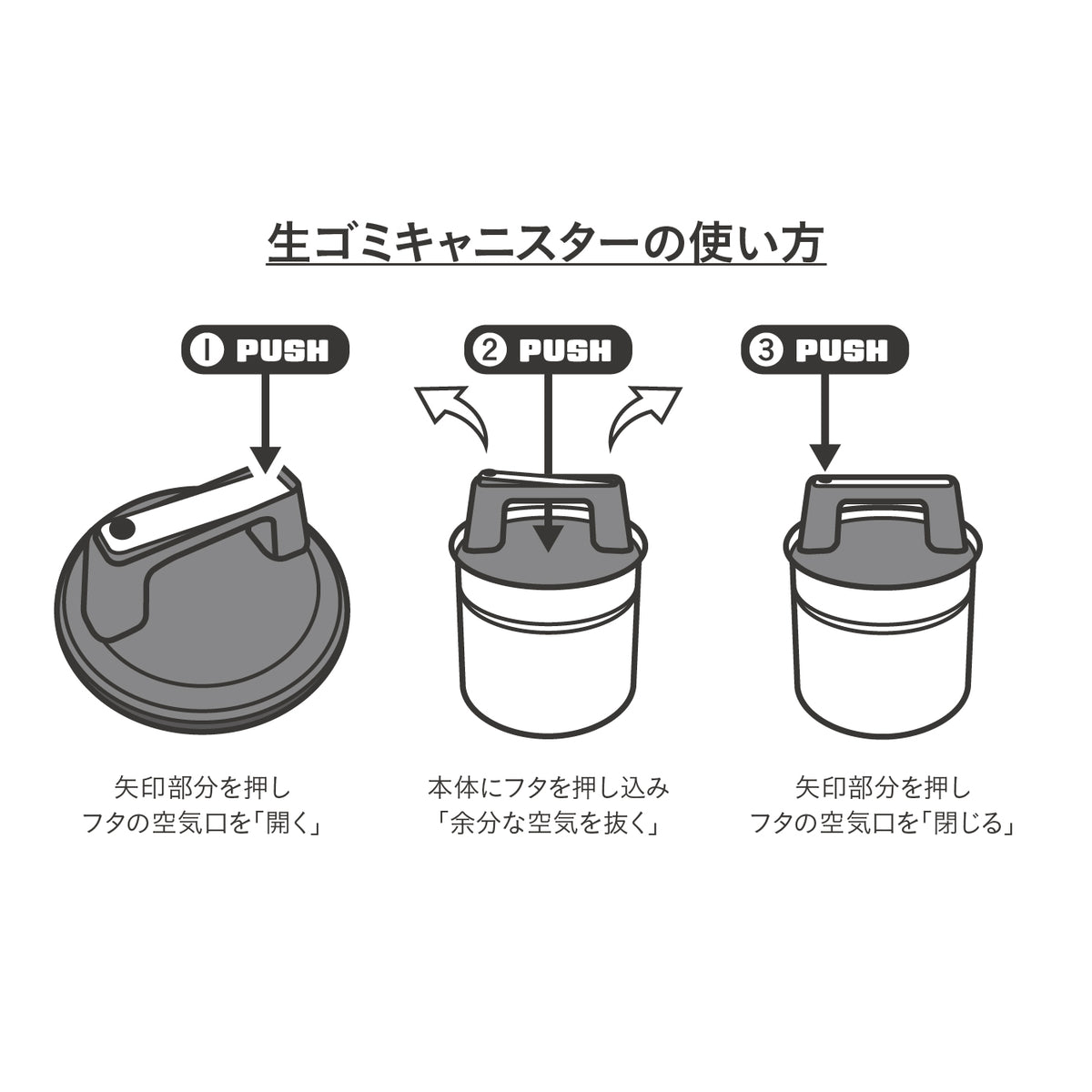 密閉出来る生ゴミキャニスター