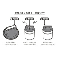 密閉出来る生ゴミキャニスター