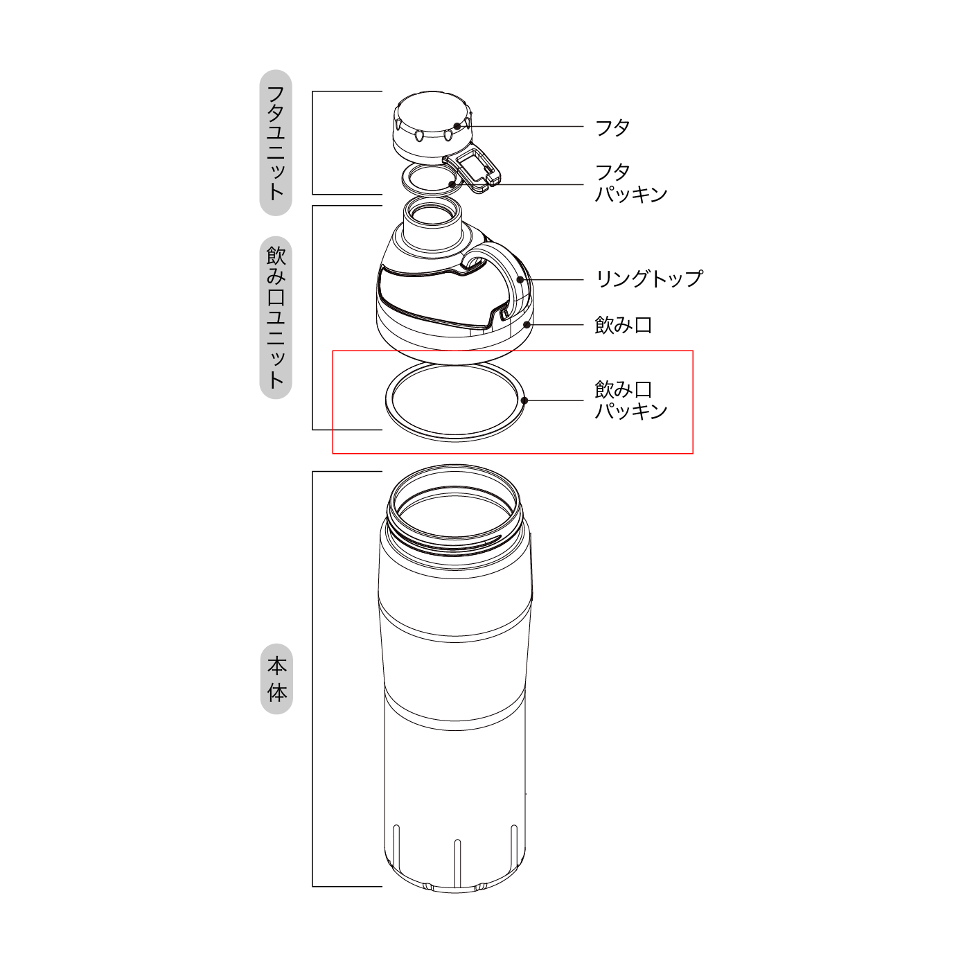 【部品】飲み口パッキン：オーシャンビバレッジ抗菌ボトル/オーシャンビバレッジボトル パステル/OURALウォーターボトル/マイサウナトトノイボトル1L