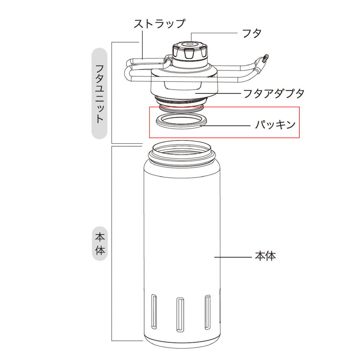 【部品】K2スポーツボトル480/680 共通 パッキン [K2SP-01-P]