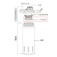 【部品】K2スポーツボトル480/680 共通 パッキン [K2SP-01-P]