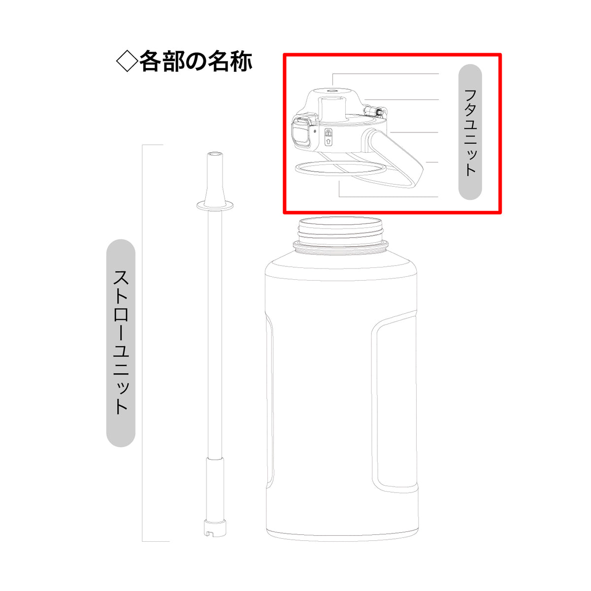 【部品】BEGAスポーツボトル1.9フタセット