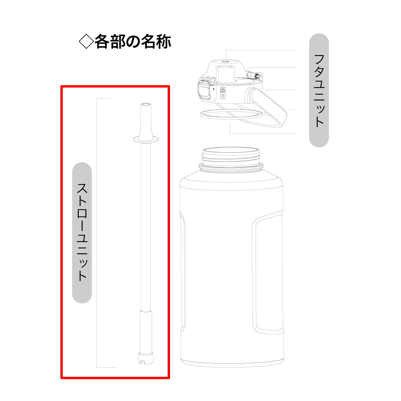 BEGAスポーツボトル1.9ストローセット