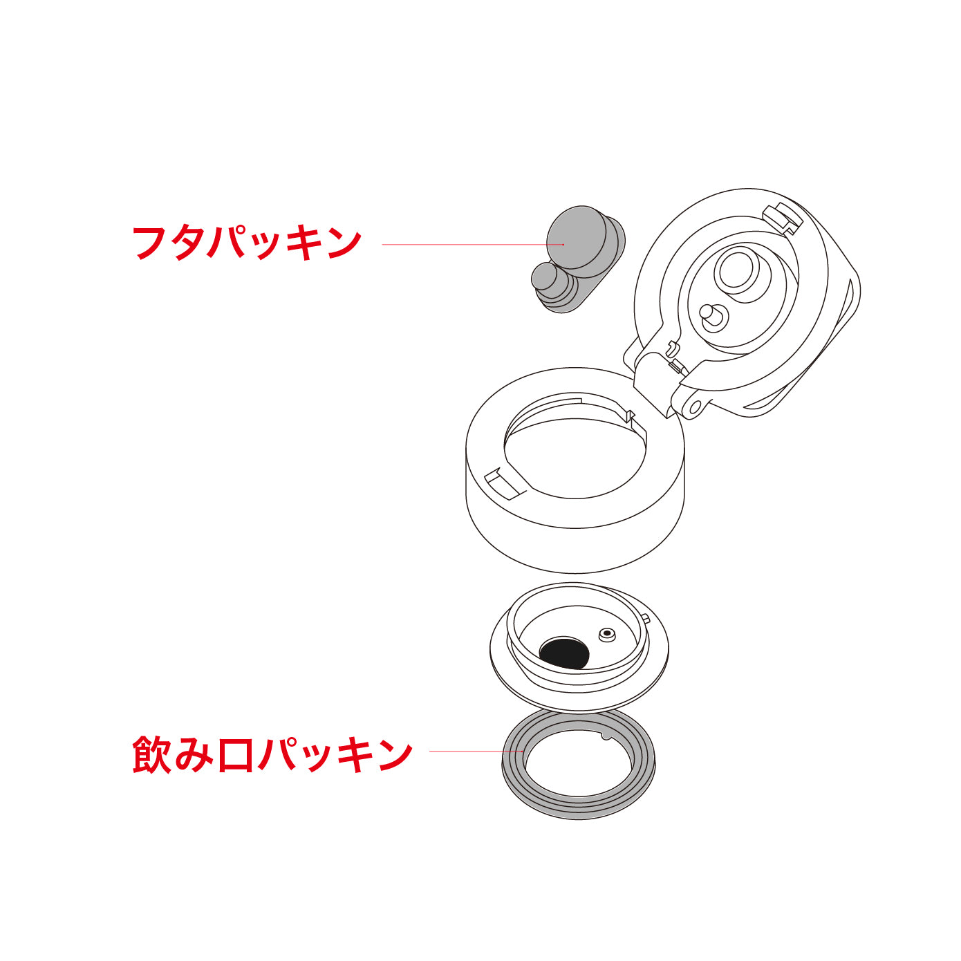 【部品】ELTO クイックオープンボトル600 パッキンセット