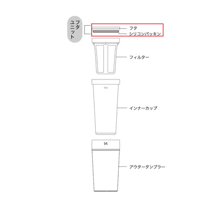 【部品】1/1タンブラー 蓋+パッキン