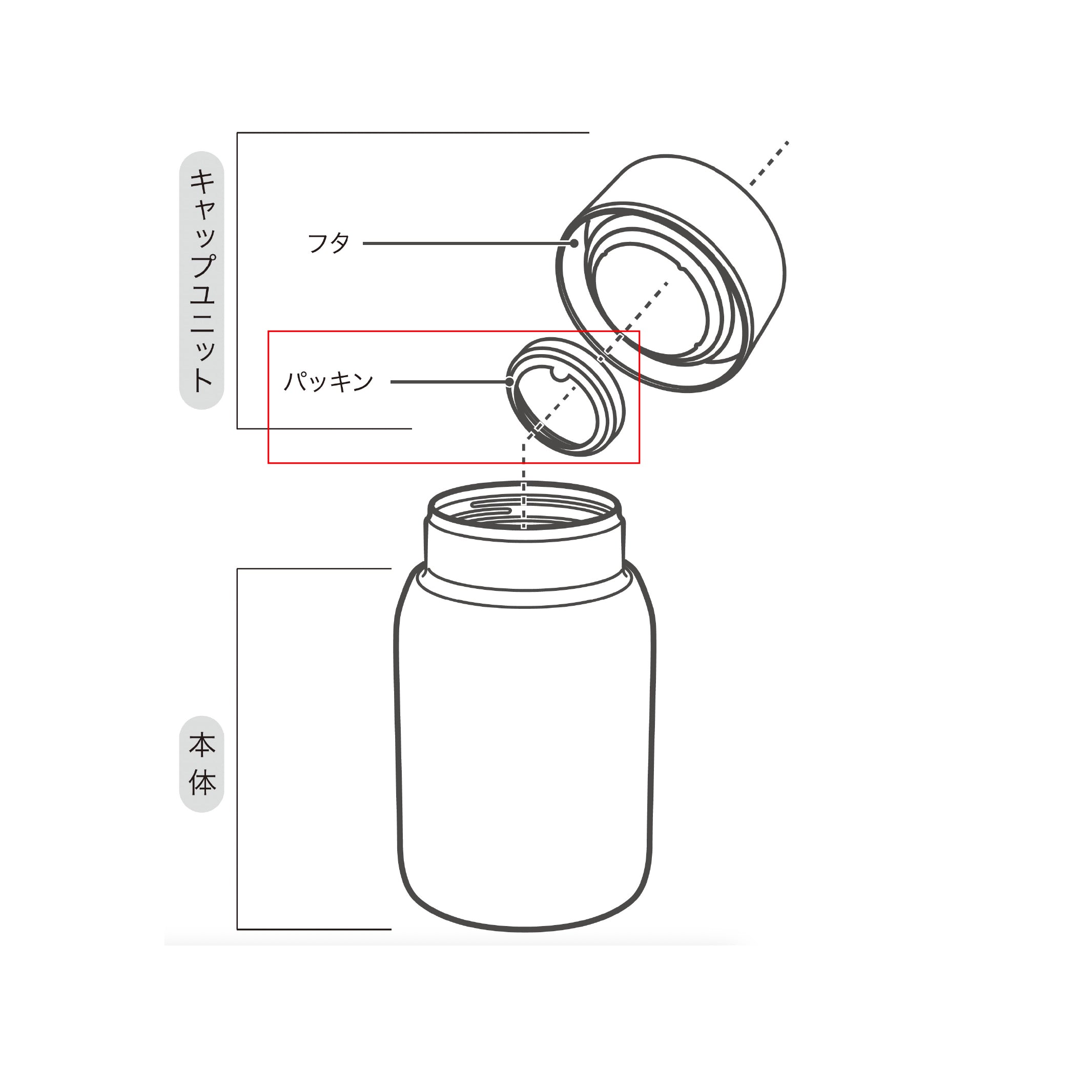 部品】INIC(イニック)×QAHWA(カフア)コーヒーボトル/Perleティーボトル
