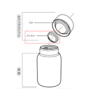 【部品】INIC(イニック)×QAHWA(カフア)コーヒーボトル/Perleティーボトル 共通 蓋用パッキン [PER-01-FP]