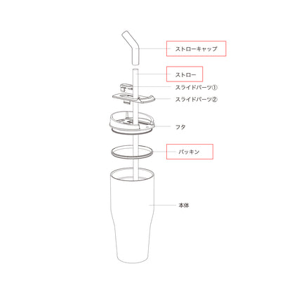 【部品】ANIE 2WAYタンブラー 670 ストローセット