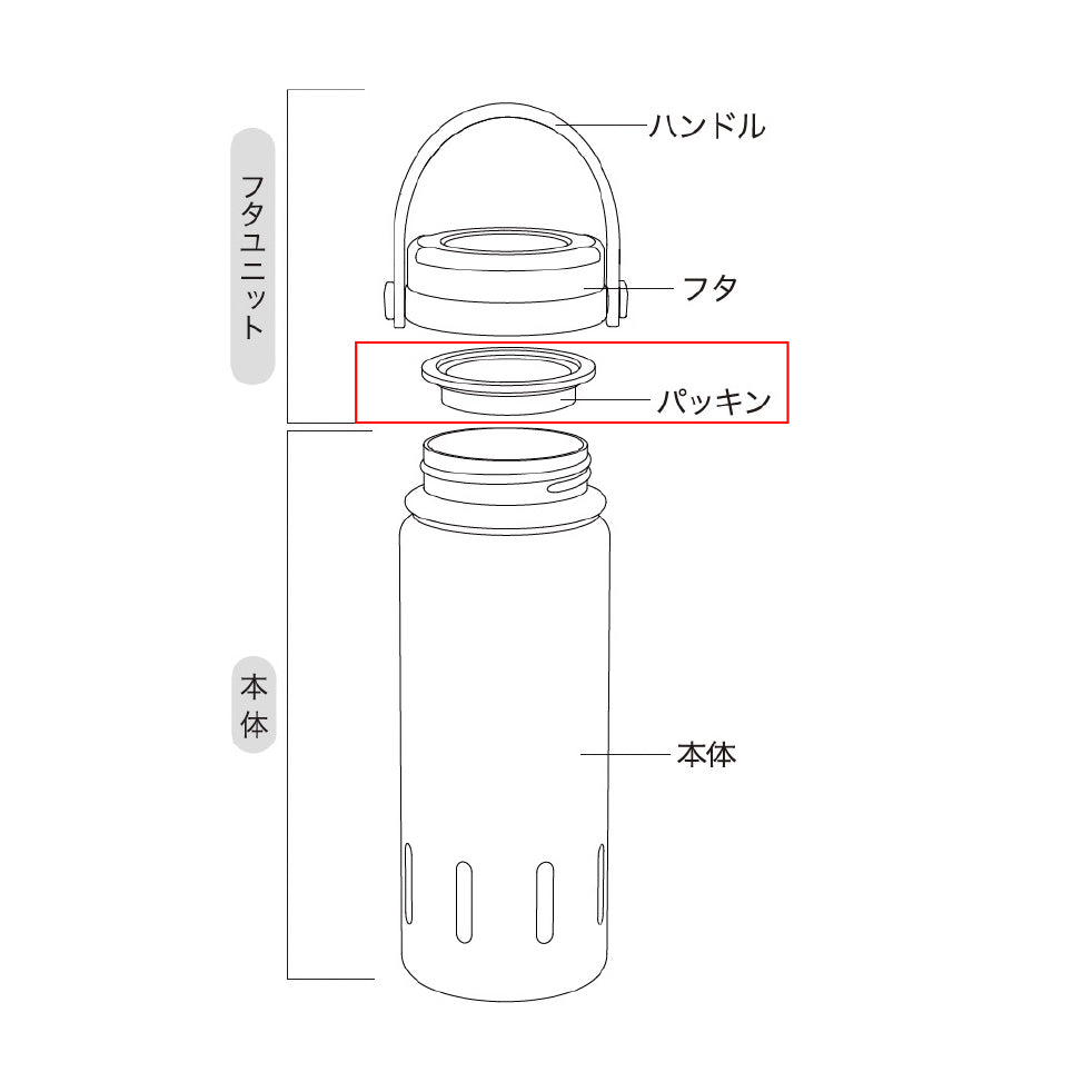 【部品】KOYAボトル380/500 共通 蓋用パッキン [KY-01-FP]