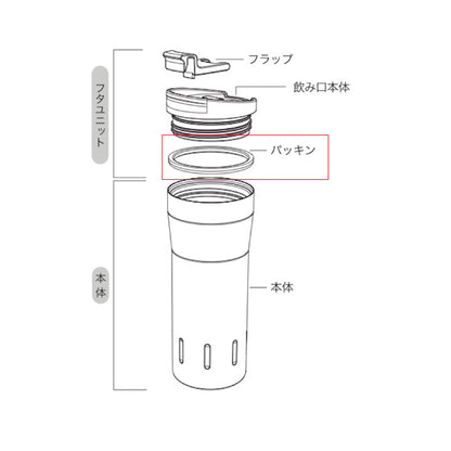 【部品】KARIBAタンブラー350 パッキン [KRB-01-FP]