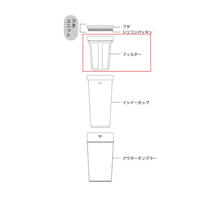 【部品】1/1タンブラー フィルター