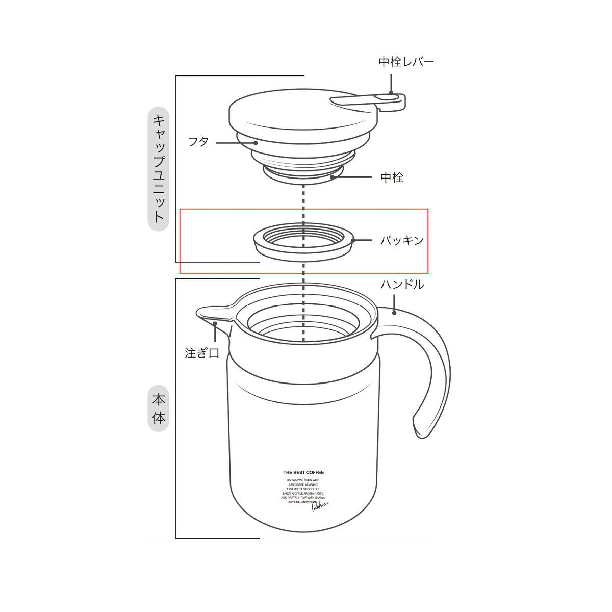 【部品】カフアコーヒー保温サーバー600 中栓用パッキン [QAH-01S-NP]