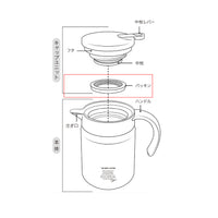 【部品】カフアコーヒー保温サーバー600 中栓用パッキン [QAH-01S-NP]